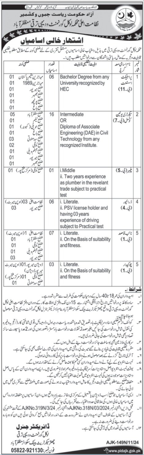 AJK Jobs