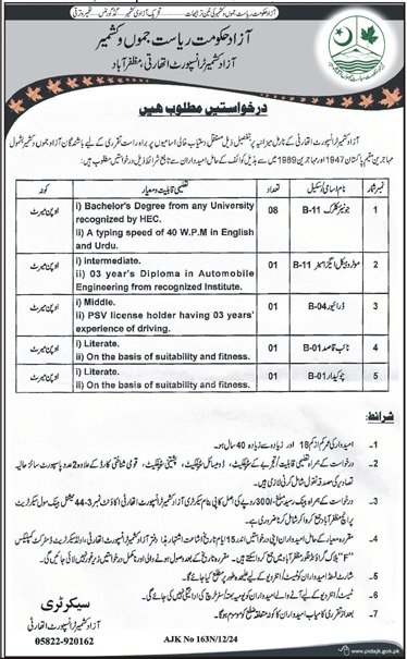 Azad Jammu & Kashmir Government Jobs Advertisement