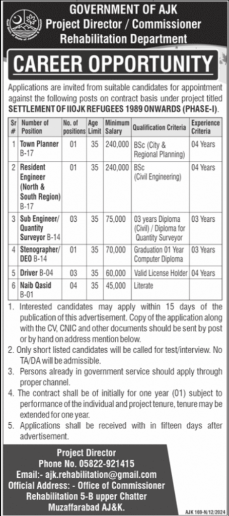 Jobs for Residents of AJK