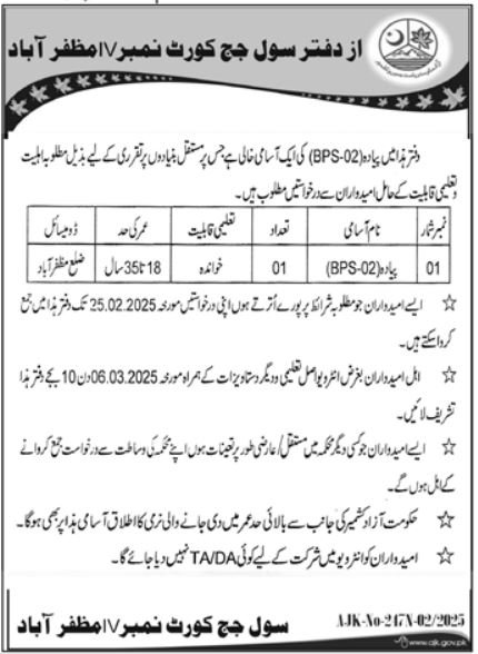 AJK Jobs 2025